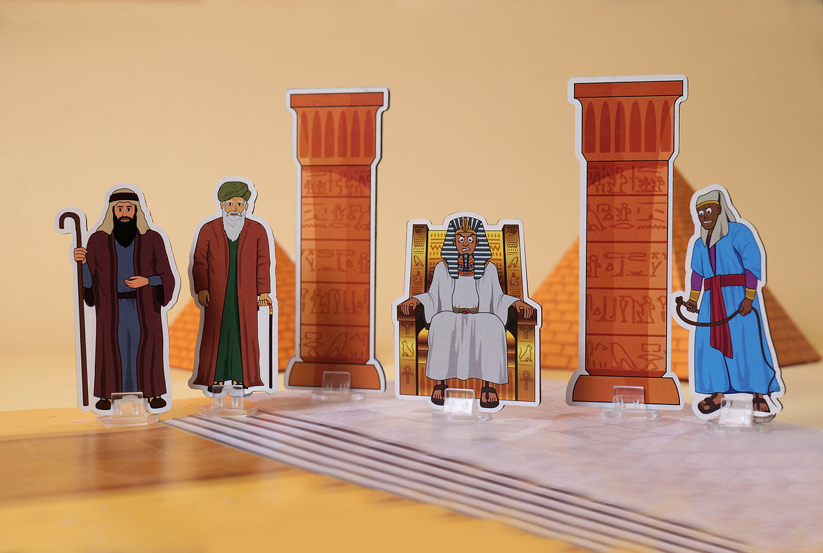 Story Table Activity Board, The Ten Plagues-NEW (GM-STTP)