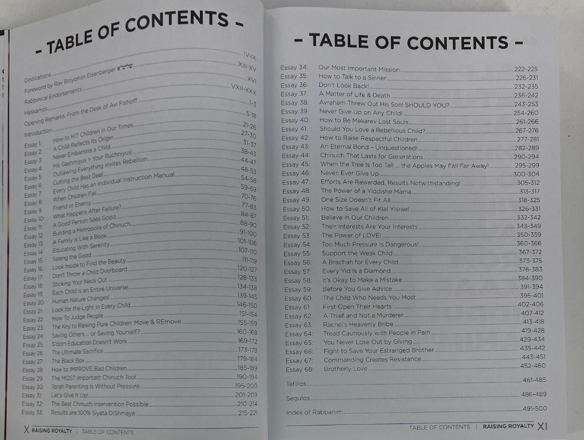 Raising Royalty Vol. 1 R' Avi Fishoff (BKE-RARO)