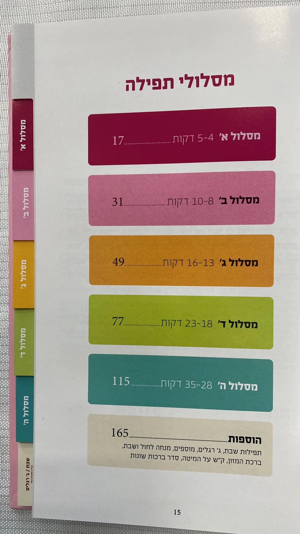 סידור תהילת נשים Nusach E"M (BK-STNEM)