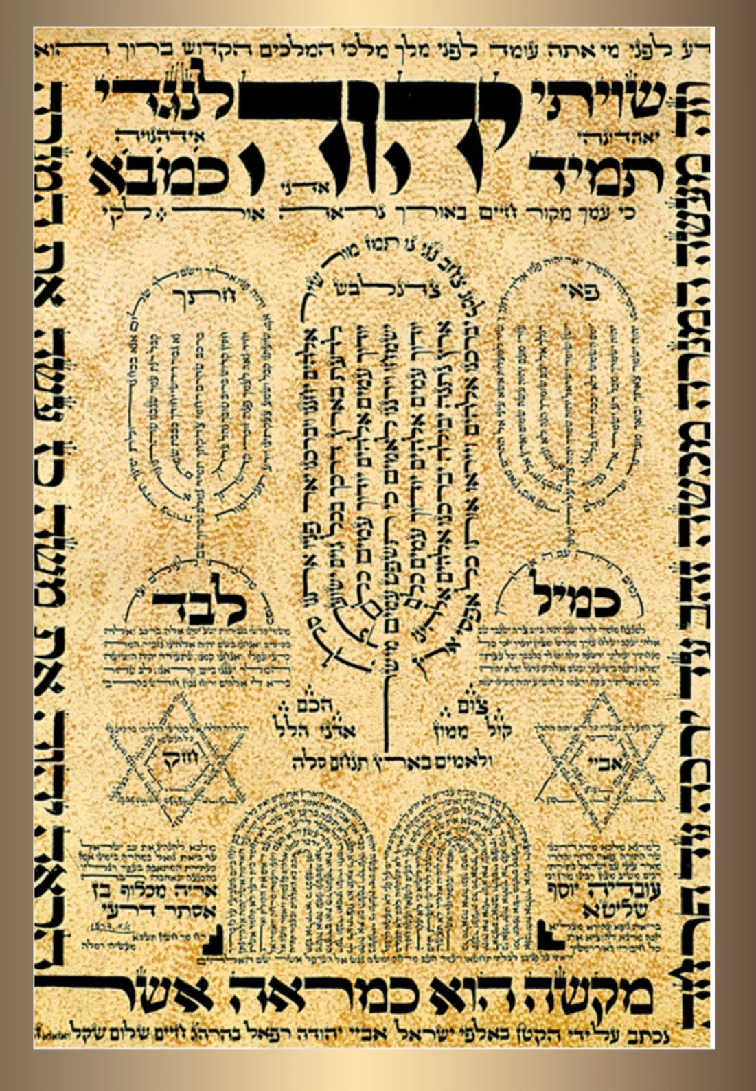 Shevisi Menorah 20" x 28" - Frame (J10AB30LG)