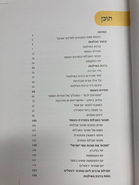 ימי ניסן ואייר Rabbi Yosef Zvi Rimon (BK-YMNEY)