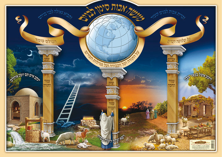 Laminated Poster 20" x 28"-- Maaseh Avos (P709)