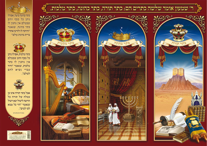 Laminated Poster 20" x 28"-- Pirkei Avot (P711)