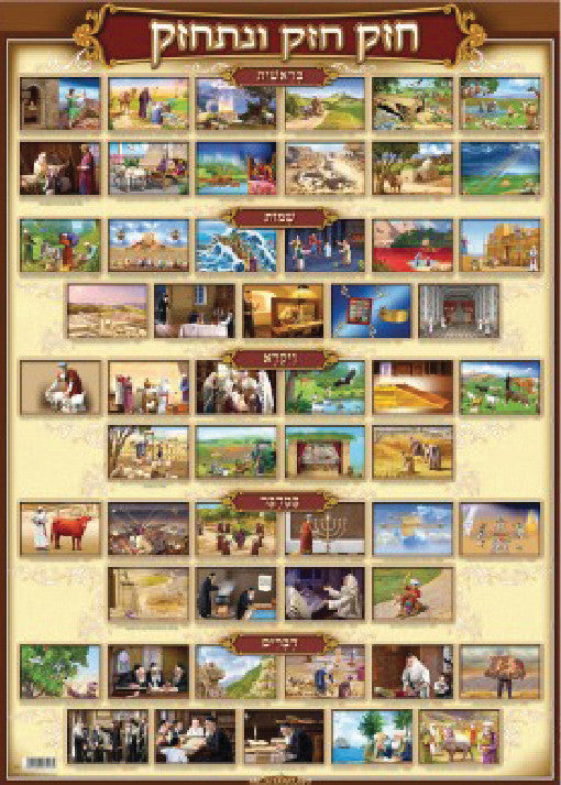 Laminated Poster 20" x 28"-- Parshiyos (P744)