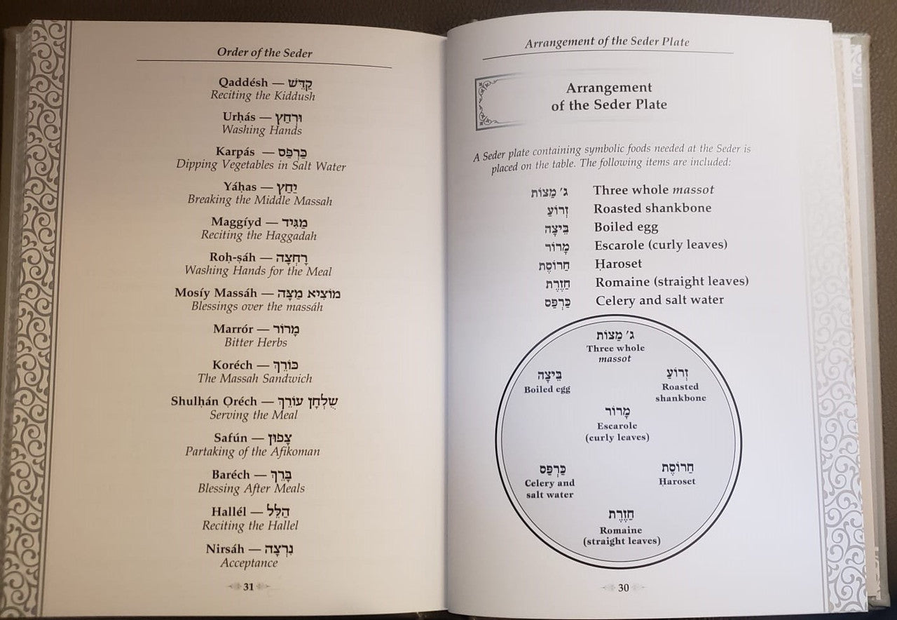Haggadah Shel Pesach-Lev Eliezer H/E (BK-HGLE)