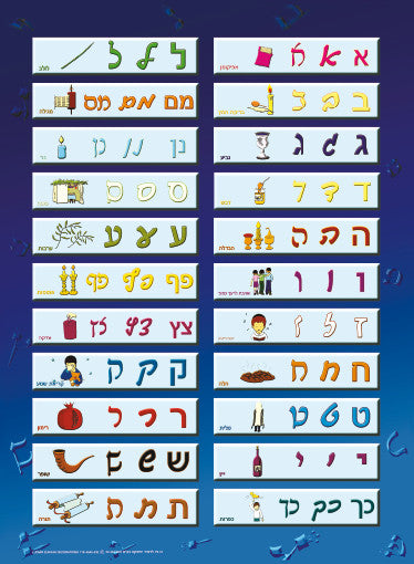 Embossed Plastic Poster-- Alef Bet 2 (PL-32)