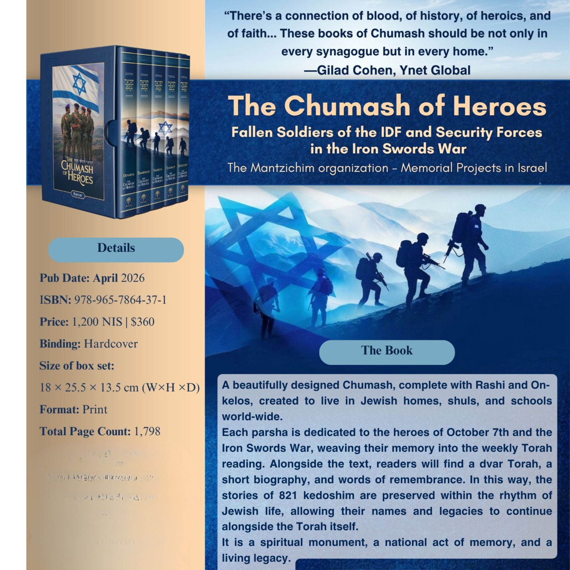 The Chumash of Heroes-Mantzichim (BK-TCOH)
