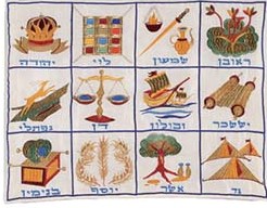 Emanuel Embroidered Tallit Bag The 12 Tribes (EM-TBC-1)