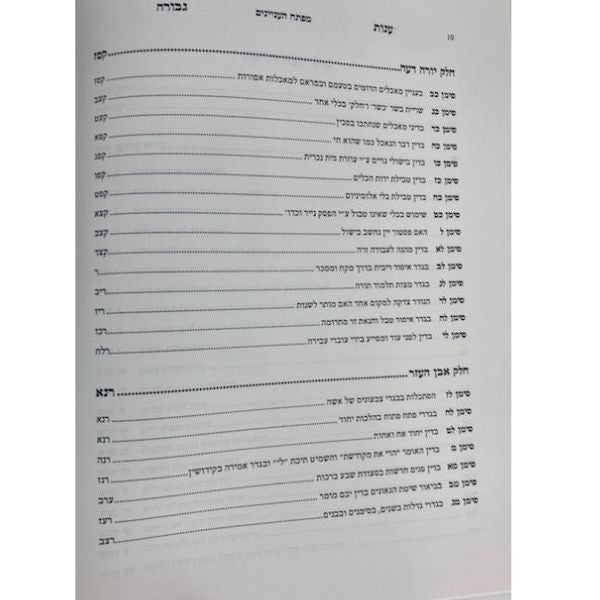 שו"ת ענות גבורה חלק א׳ ר׳ גבריאל סרף-Mosad Rav Kook (BK-SHOG)