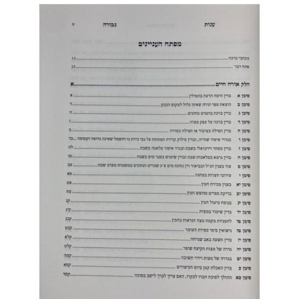 שו"ת ענות גבורה חלק א׳ ר׳ גבריאל סרף-Mosad Rav Kook (BK-SHOG)