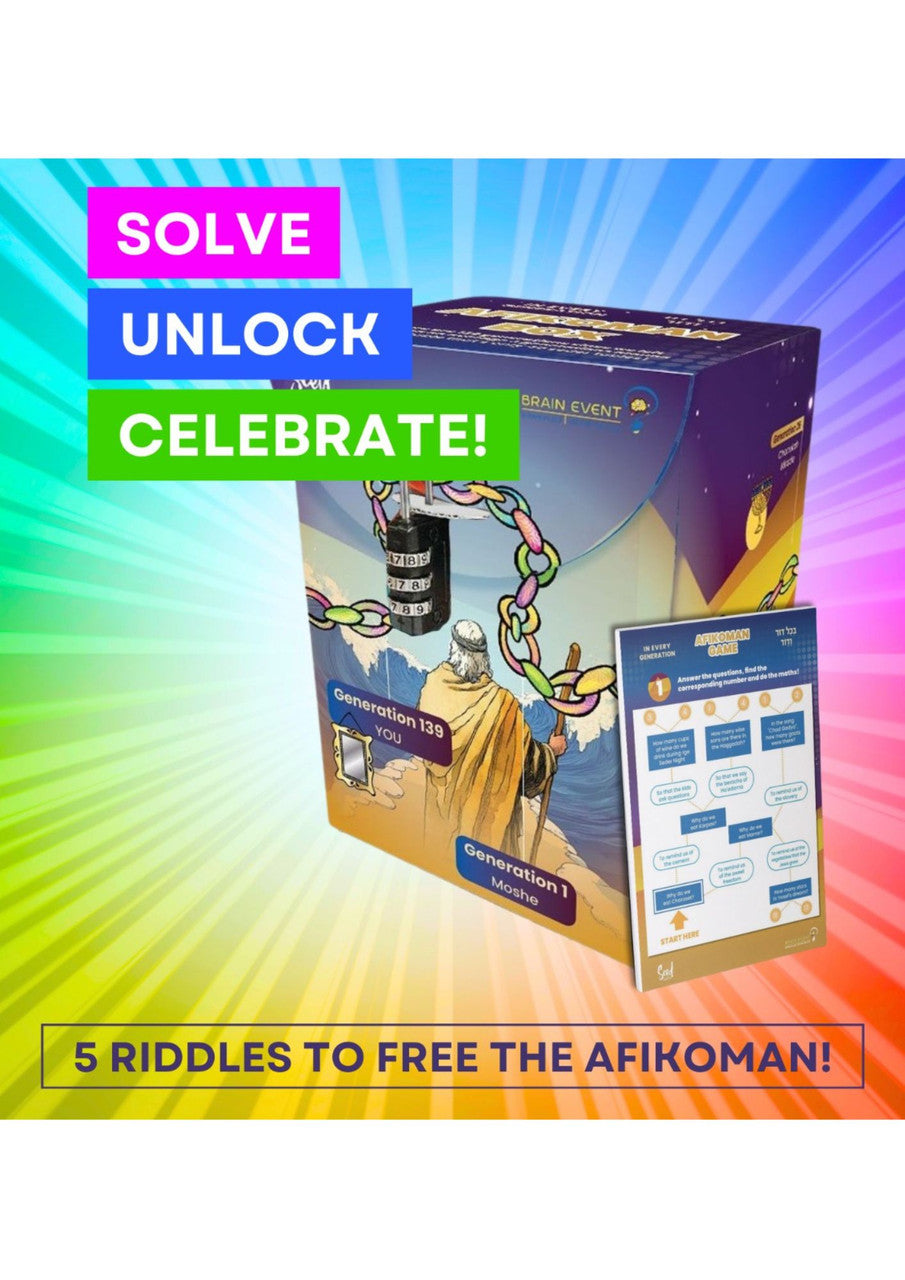 The Afikoman Escape Box-Seder Trivia Game (GM-AFBOX) "NEW"