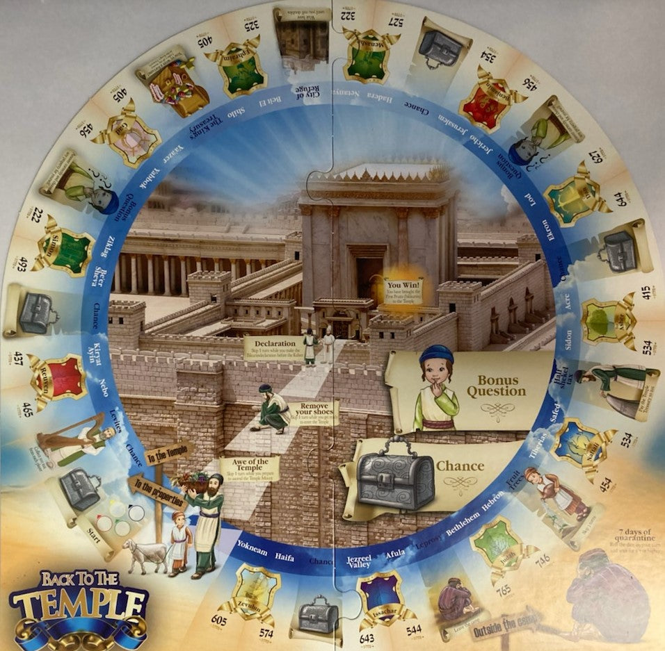 Back to the Temple Monopoly Game (GM-BTTT)9387