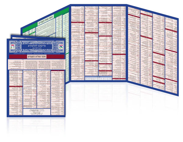 Koren Gemara Card Hebrew סִיַּיעְתָּא לְתַלְמוּדָא (BK-GC)