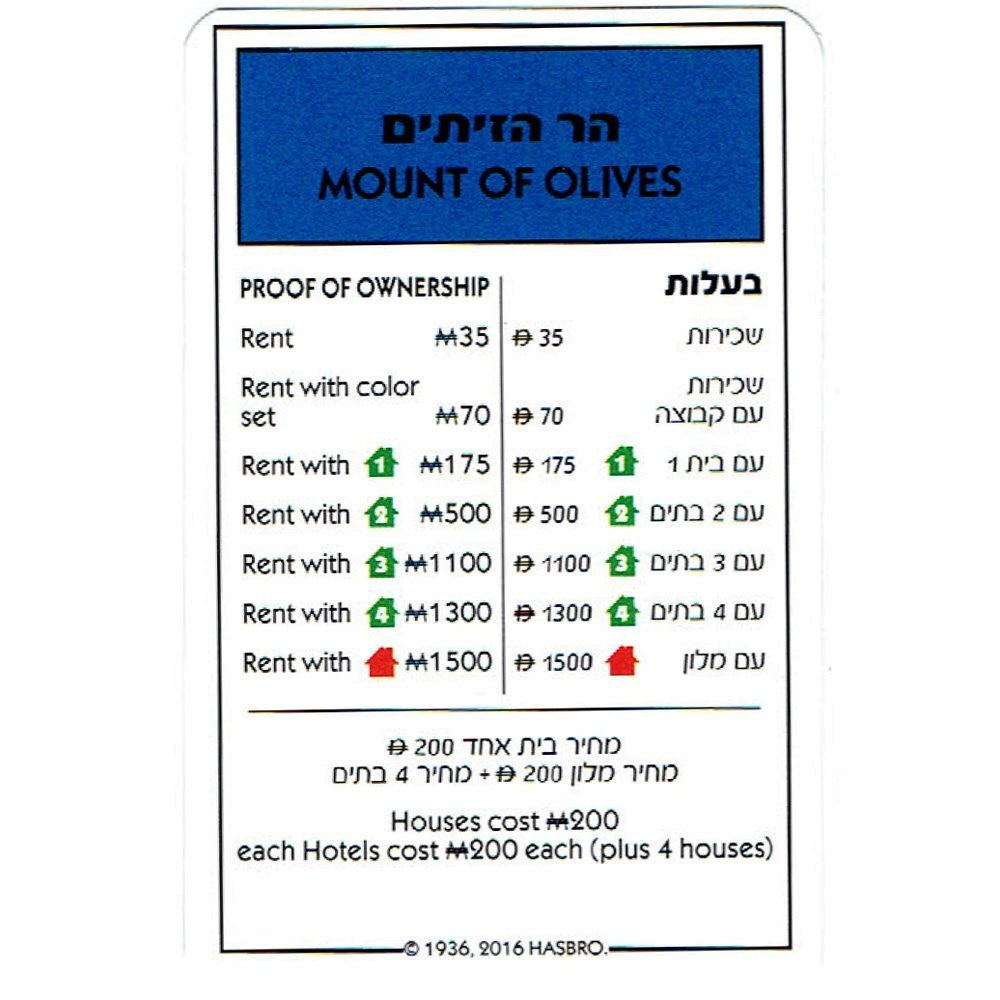 Monopoly: Jerusalem Edition - Board Game In Hebrew and English (GM-MONOPOLY)