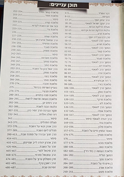 שבת - מאמרים, סיפורים והנהגות, ל"ט מלאכות שבת והלכות (BKH-SHBT)