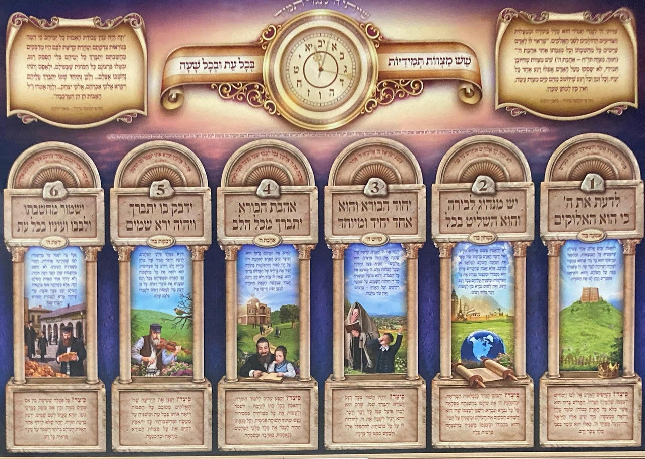 Laminated Poster-Mitzvos Temidios -18"x26" (P1917)