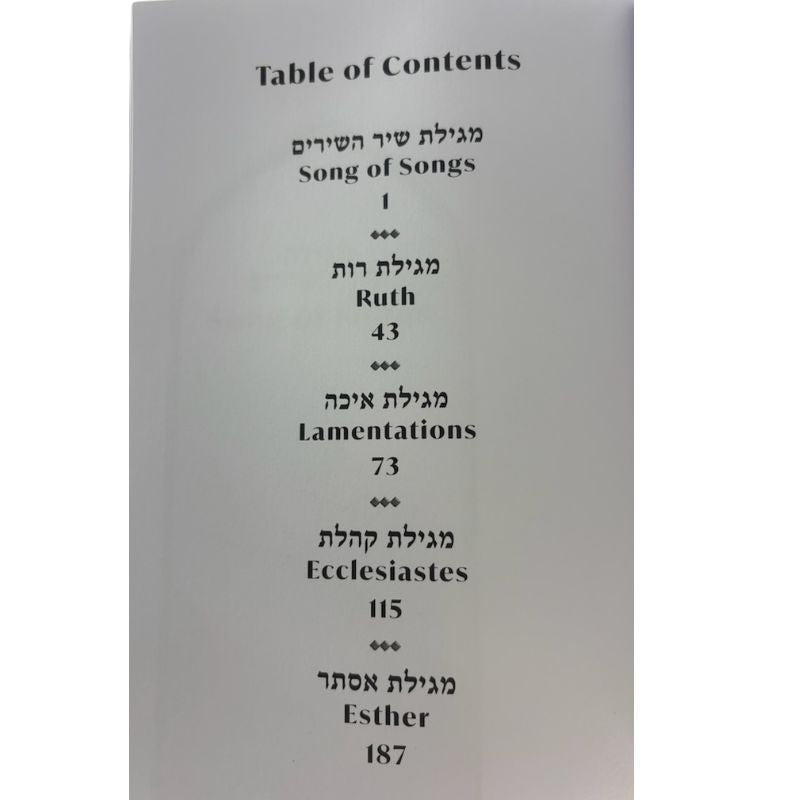 The Rashi Megilloth-R' Yaakov Yosef Reinman