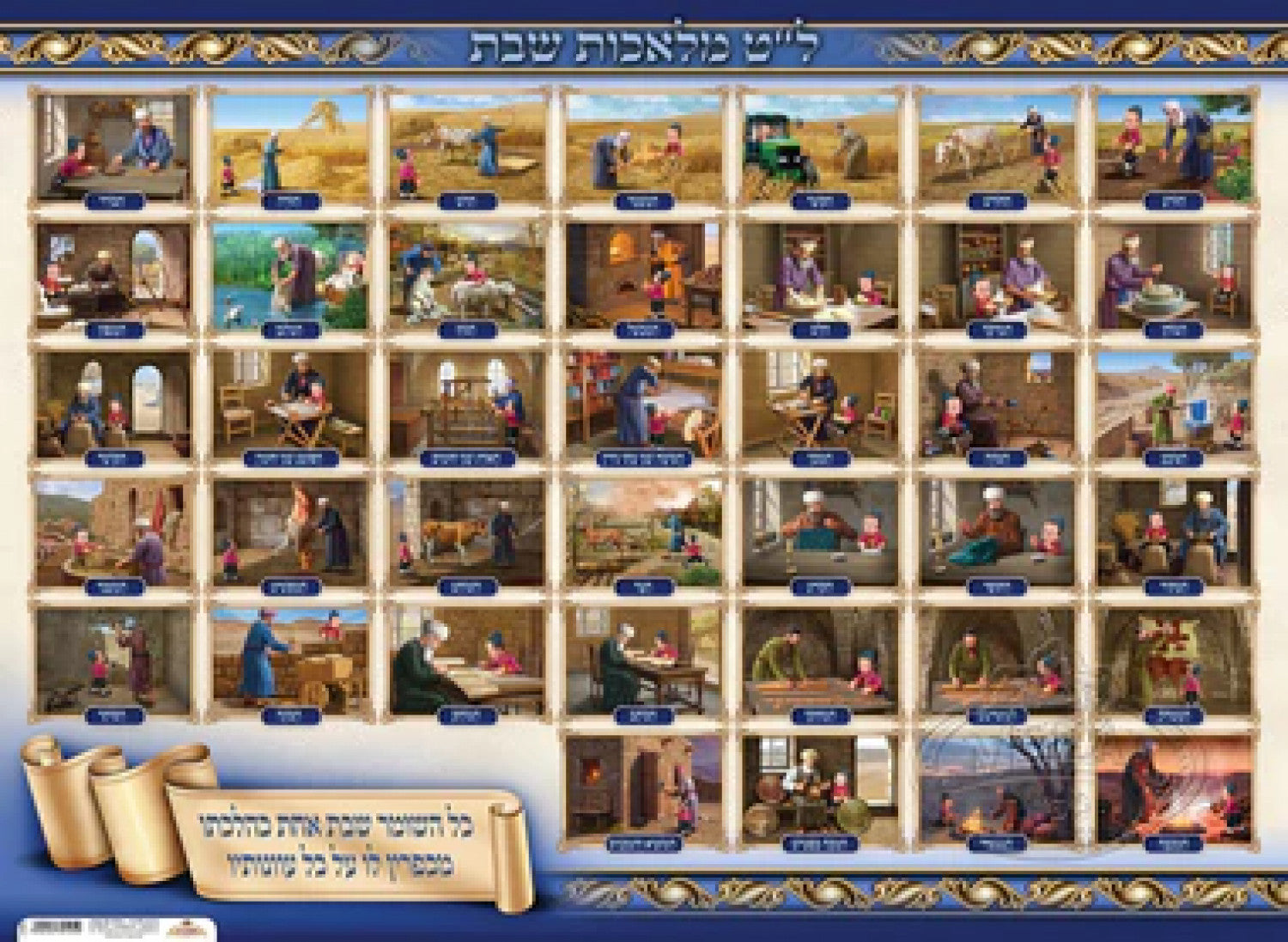 Laminated Poster 20" x 28"-- 39 Melochot (P1098)