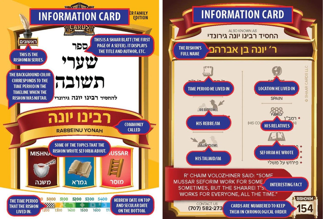 Shaar Cards Binder Set-144 Cards-Rishonim (GM-SHCDRS)