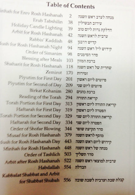 Mahazor Keter Shelomo Rosh Hashanah Linear English Translation (BK-MKTSRH)