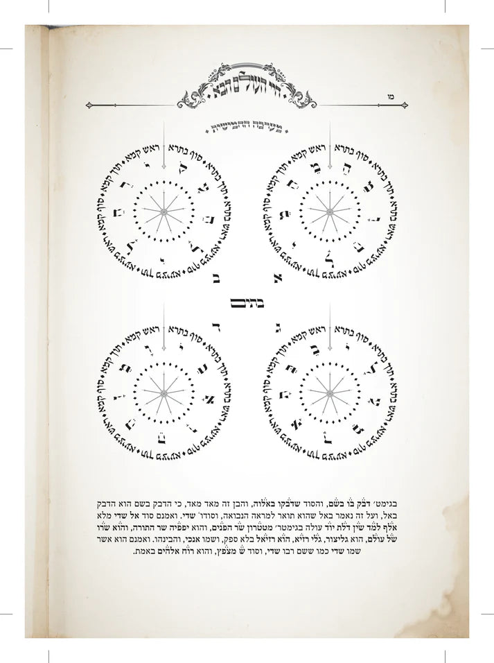 חיי העולם הבא Chayei HaOlam HaBa Rabbi Abraham Abulafia (BK-CHAH)