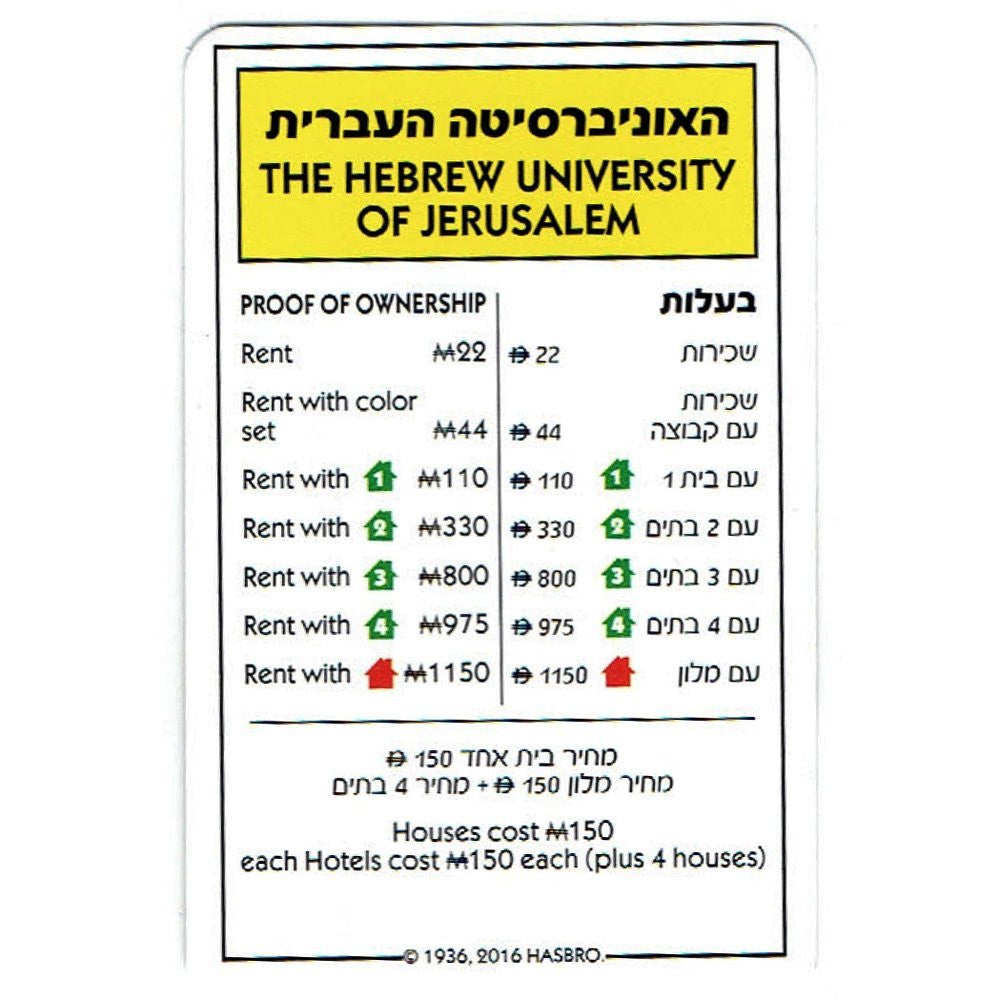 Monopoly: Jerusalem Edition - Board Game In Hebrew and English (GM-MONOPOLY)