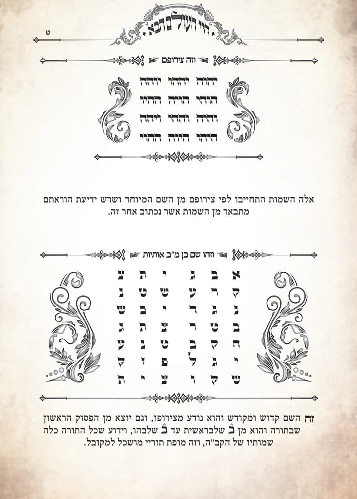 חיי העולם הבא Chayei HaOlam HaBa Rabbi Abraham Abulafia (BK-CHAH)