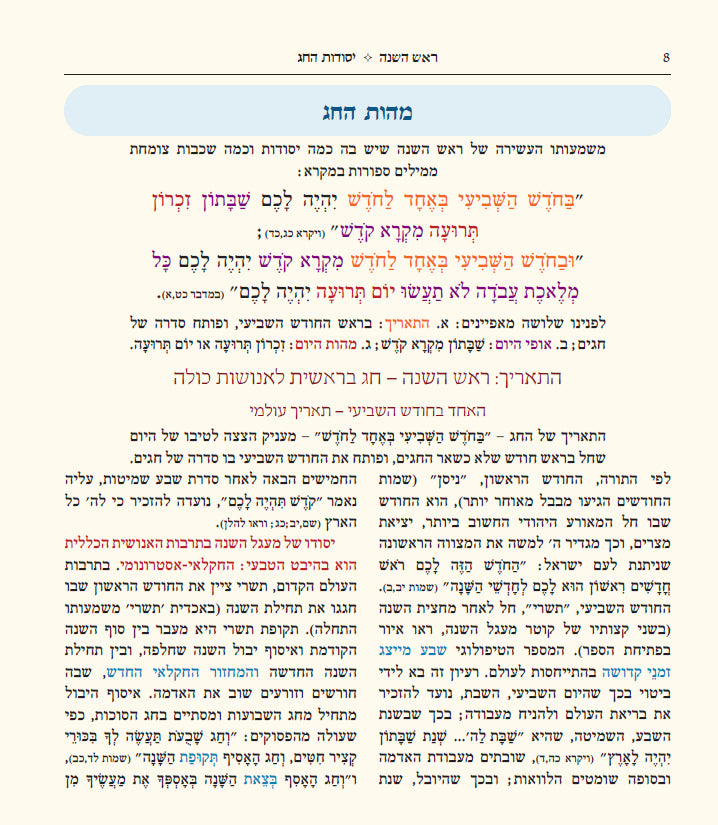 ראש השנה שירה חדשה (מפעל משנה תורה) Mifal Mishna Torah (BK-SCRH)