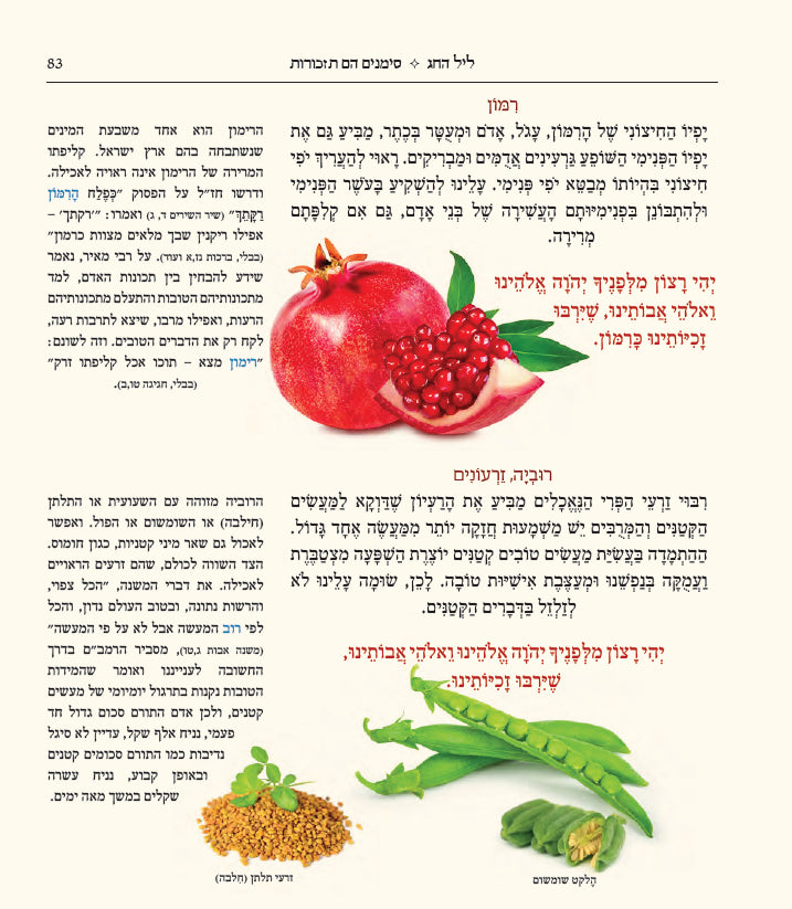 ראש השנה שירה חדשה (מפעל משנה תורה) Mifal Mishna Torah (BK-SCRH)